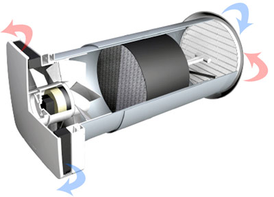 Ventilazione meccanica Chieti